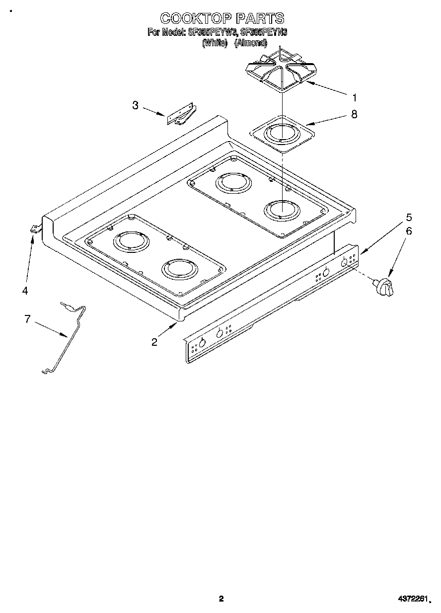 02 - COOKTOP