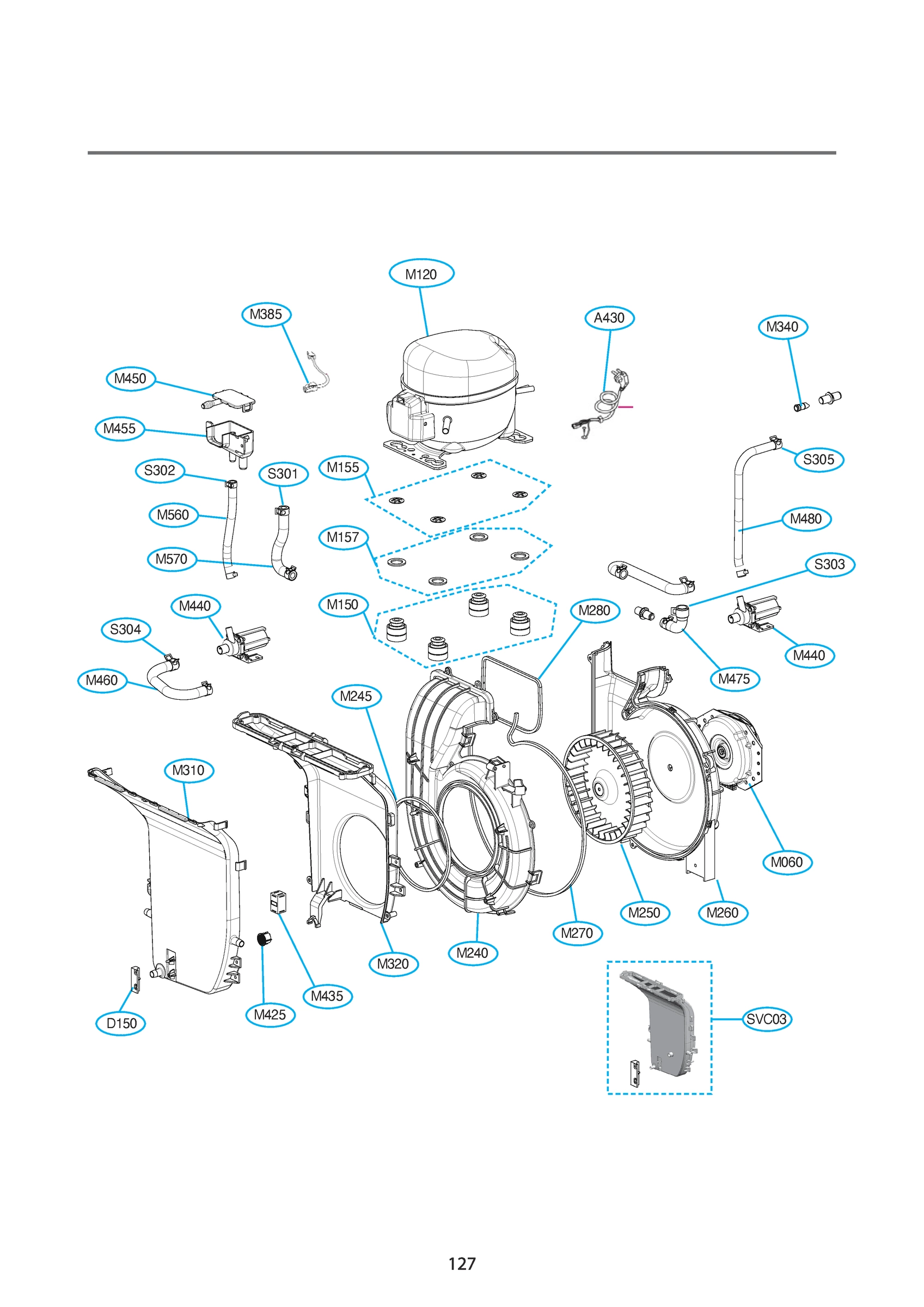 DIAGRAM 7