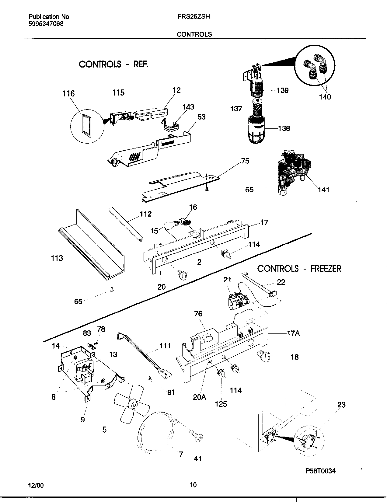 10 - CONTROLS