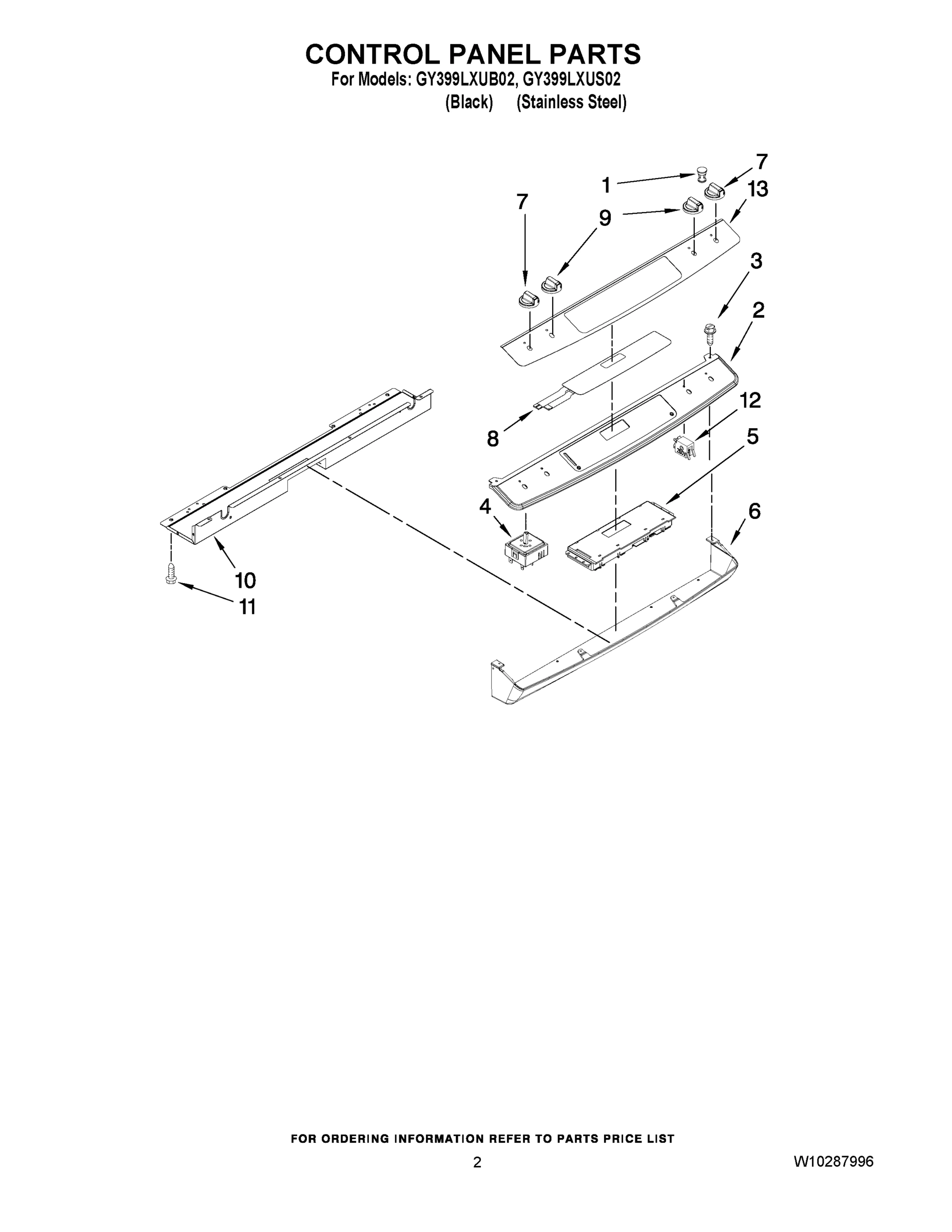 02 - CONTROL PANEL PARTS