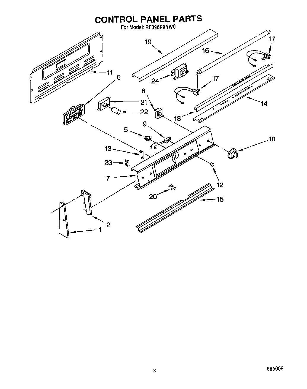 03 - CONTROL PANEL