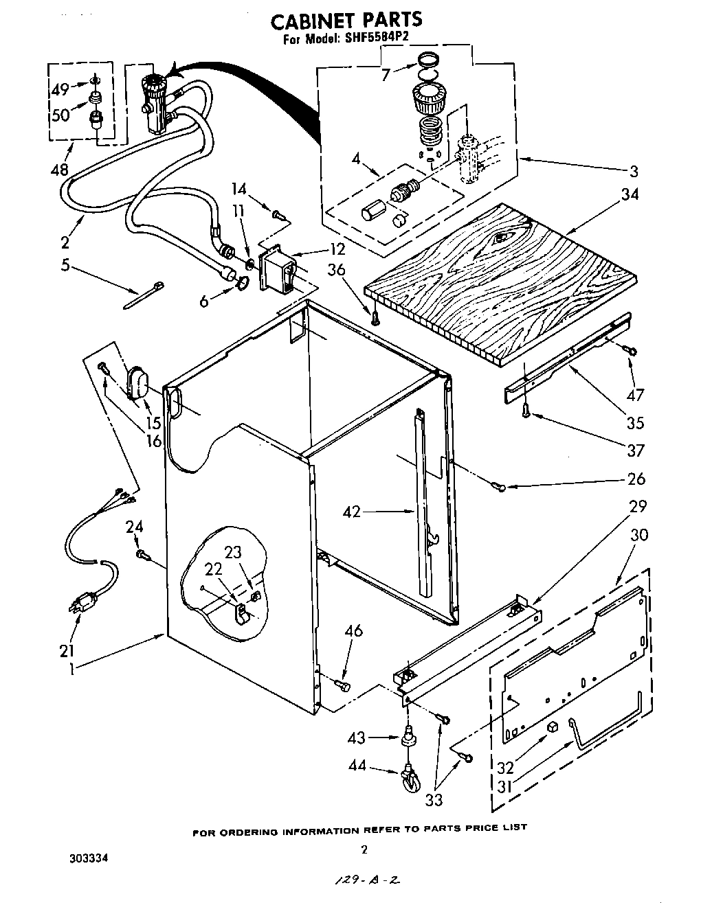 02 - CABINET