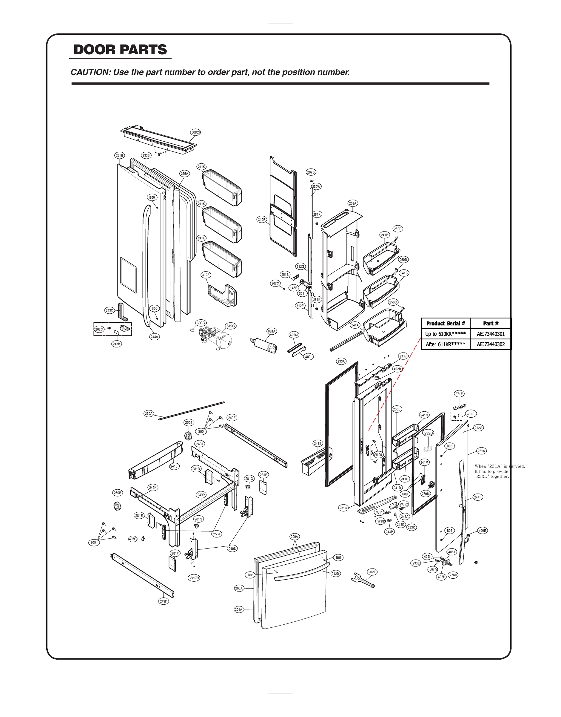 DOOR PARTS