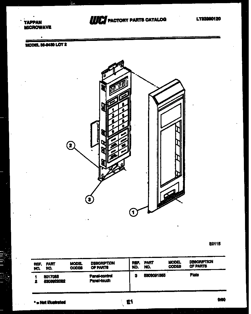02 - CONTROL PANEL