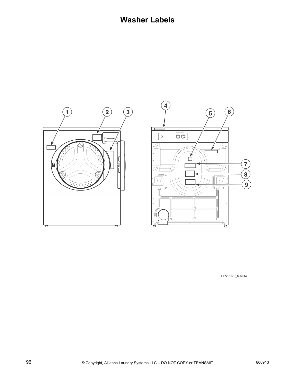 Washer Labels