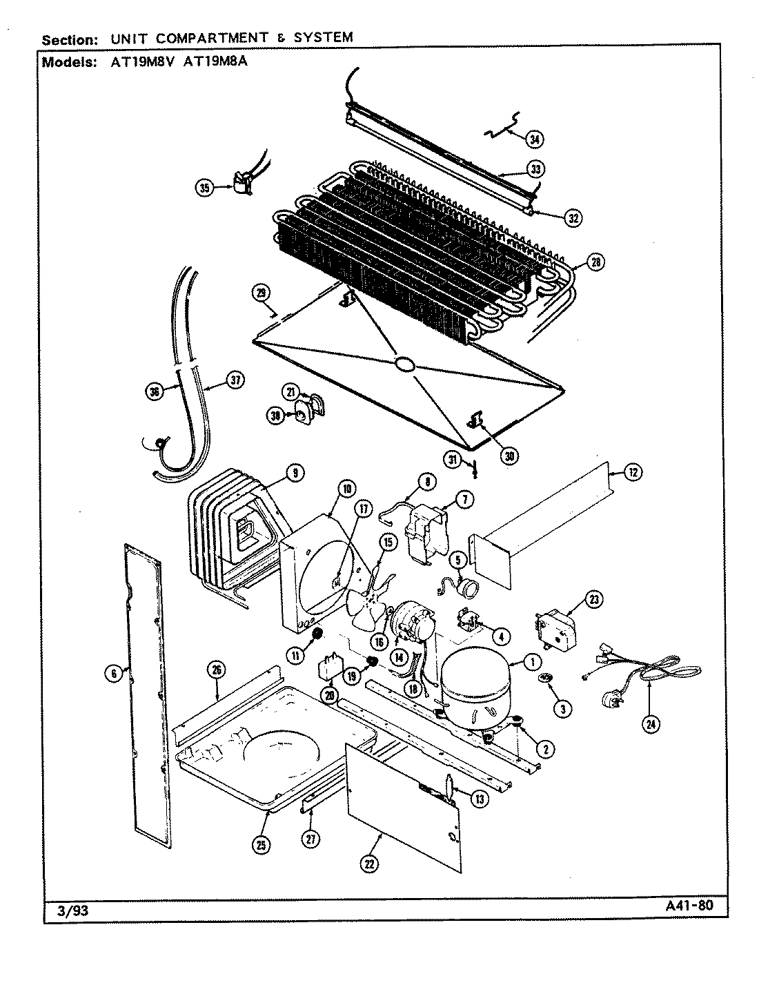 07 - UNIT COMPARTMENT & SYSTEM