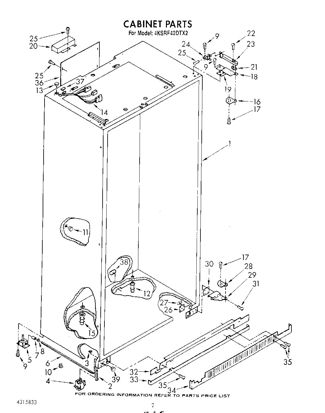 02 - CABINET