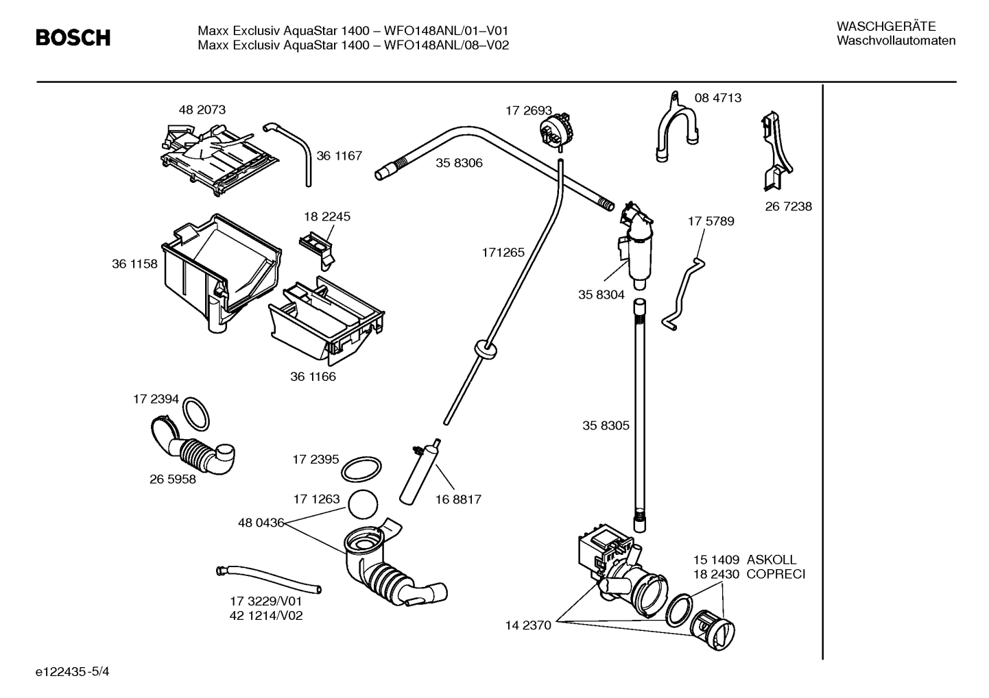 Diagram 4