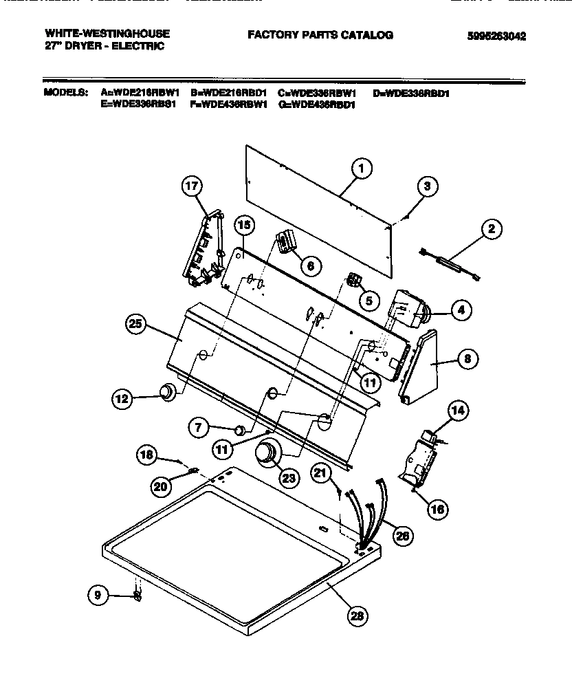 04 - CONSOLE. CONTROLS