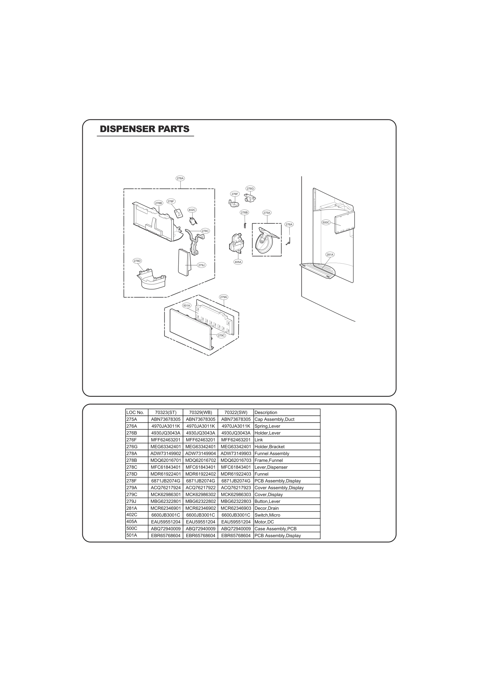 DISPENSER PARTS