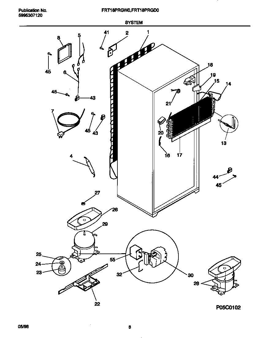 05 - SYSTEM