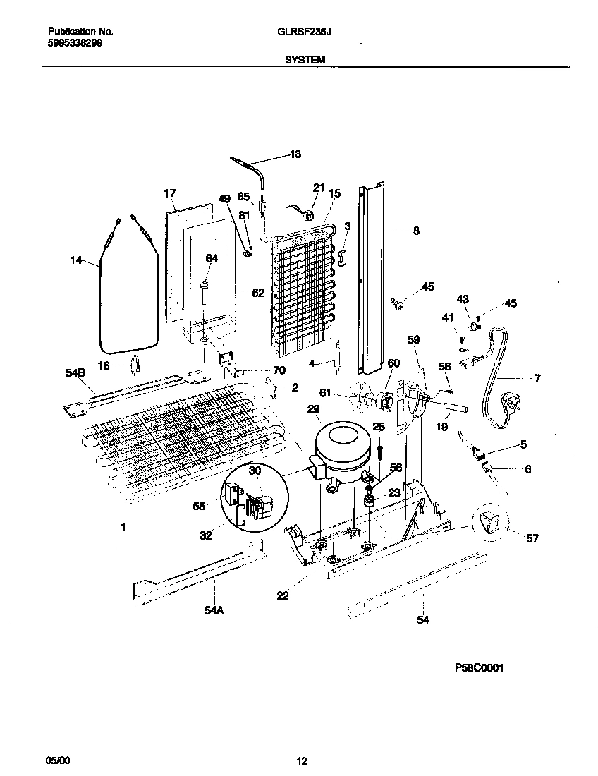 07 - SYSTEM