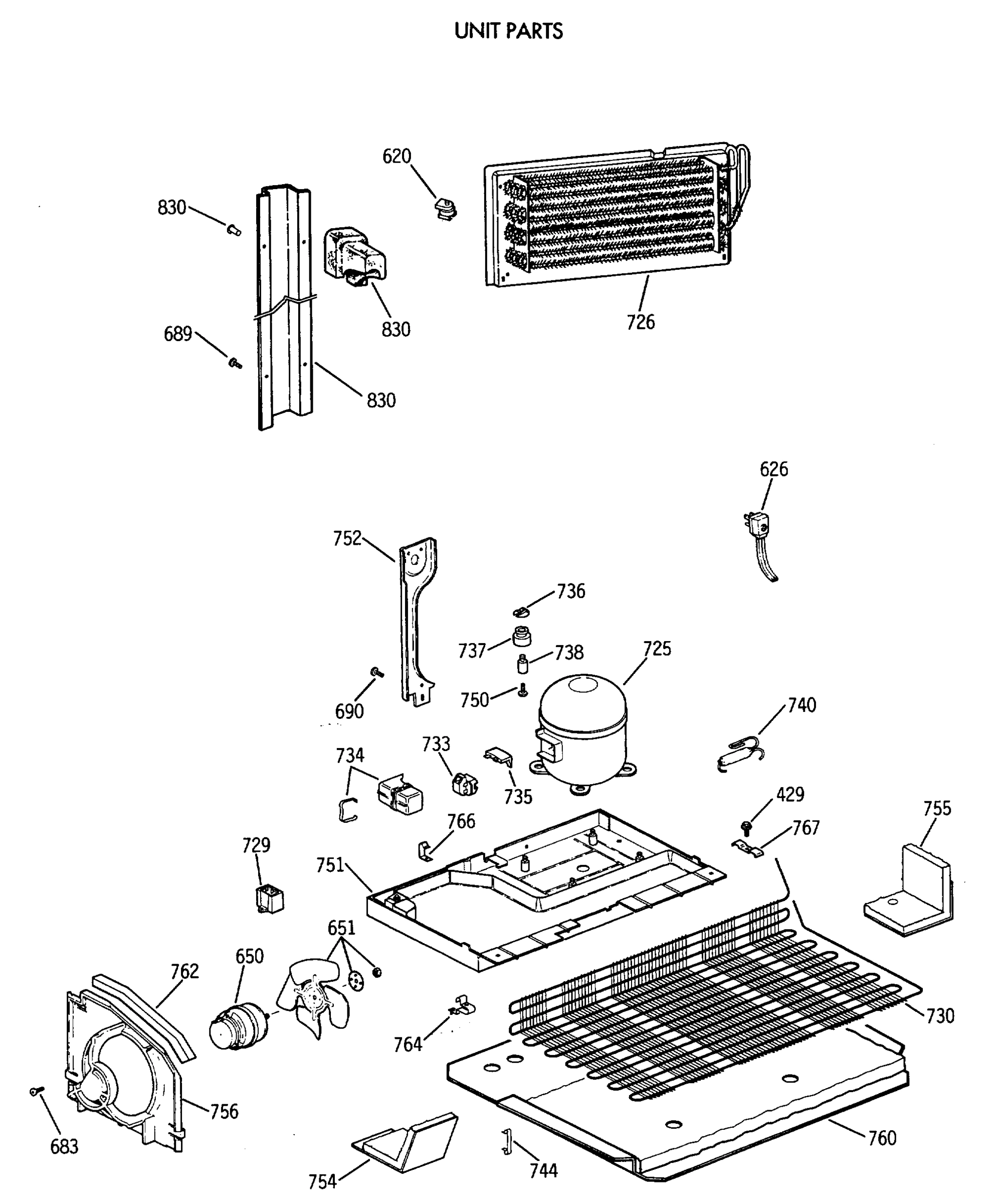 UNIT PARTS