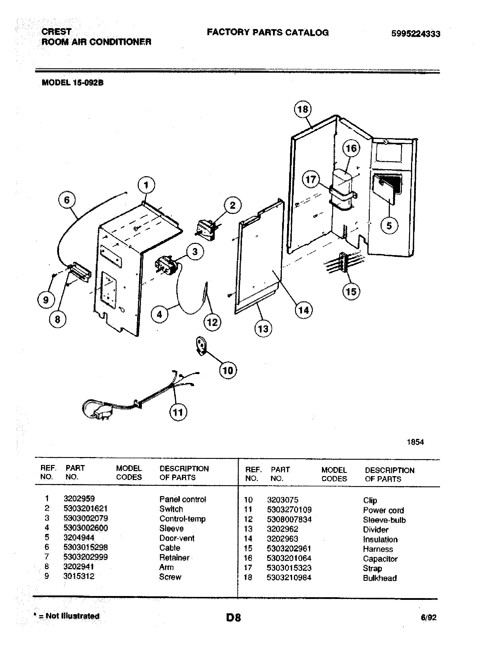 04 - CONTROL PANEL