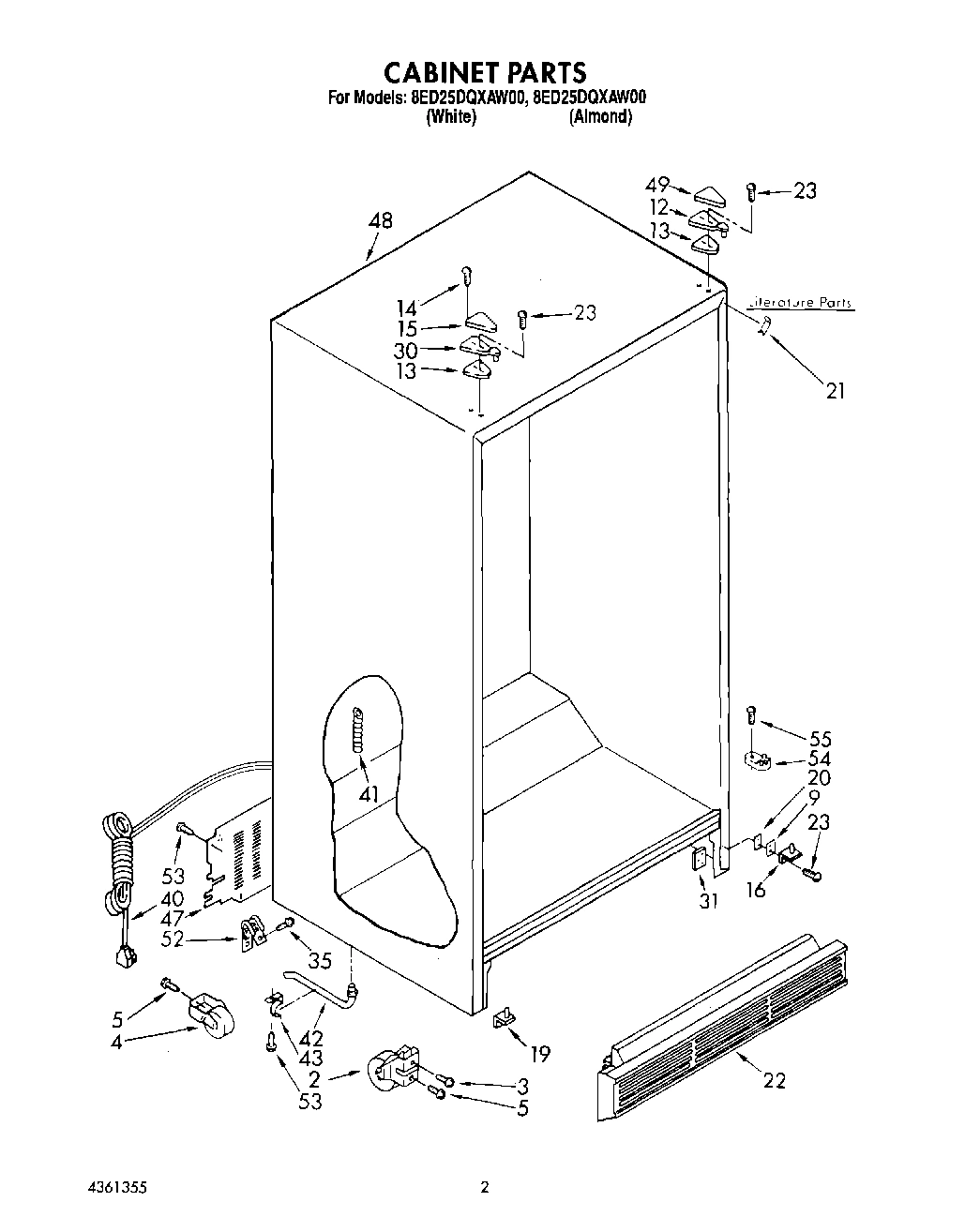 02 - CABINET