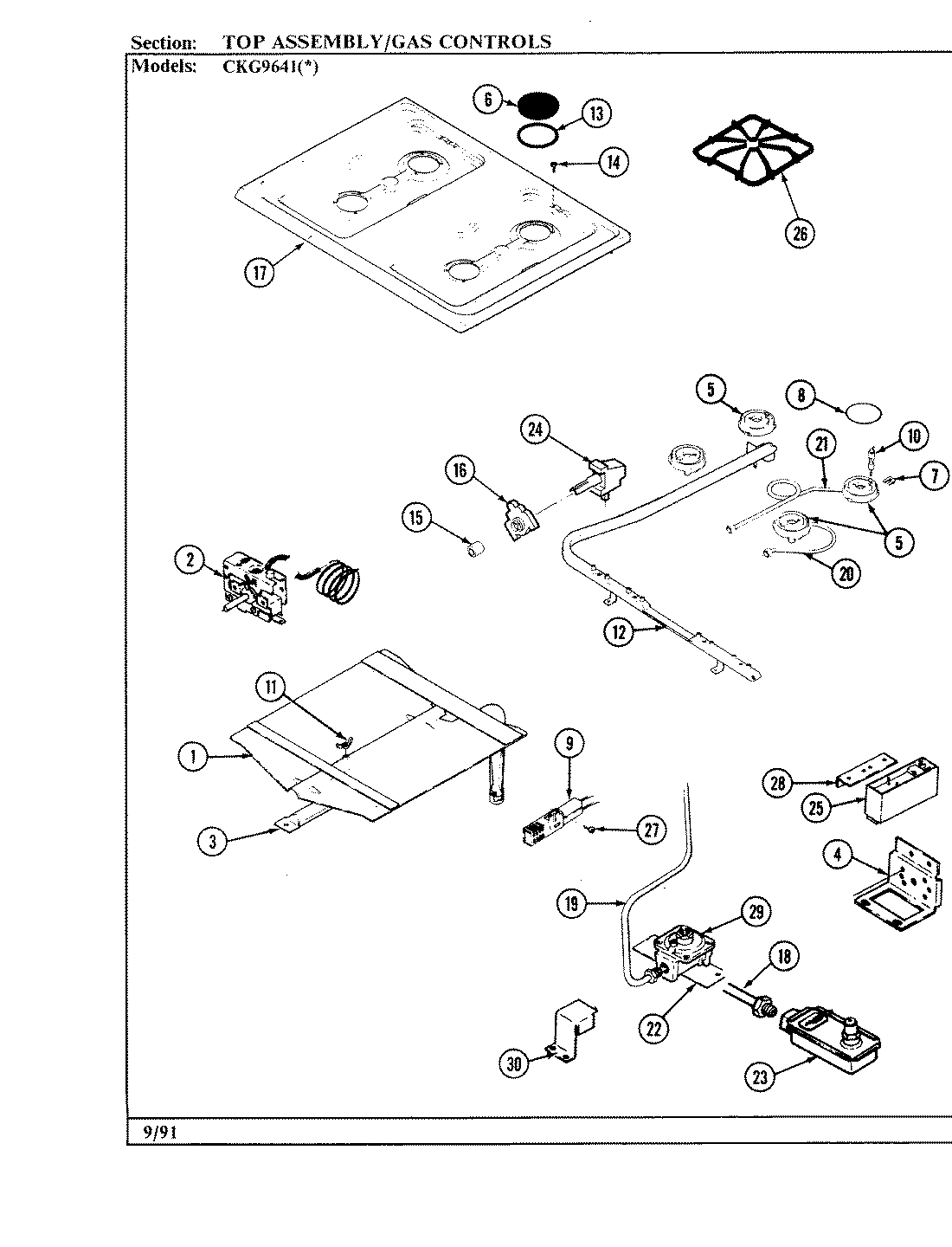 03 - CONTROLS