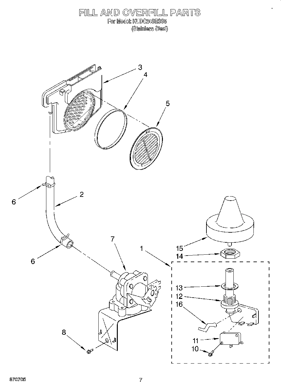 06 - FILL AND OVERFILL
