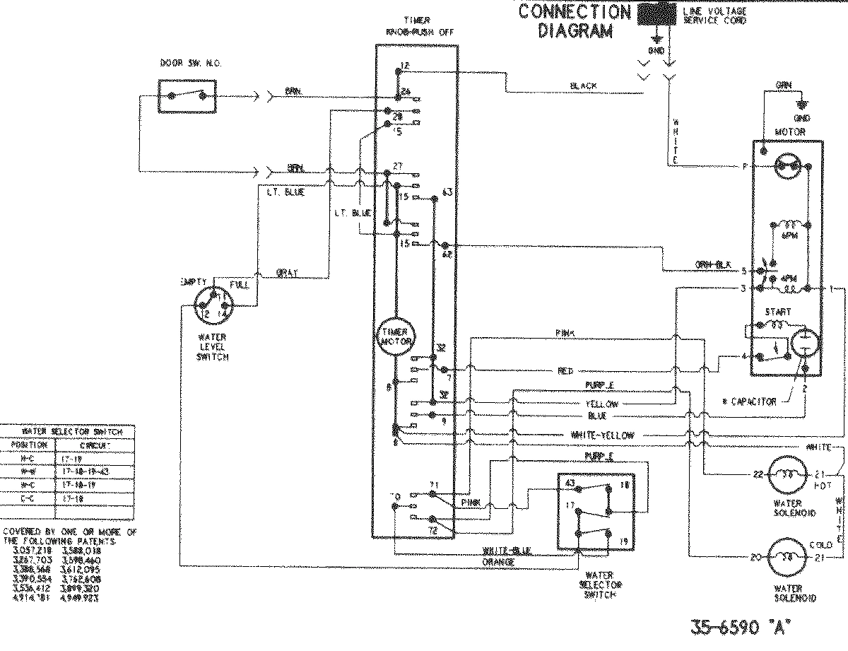 08 - WIRING INFORMATION