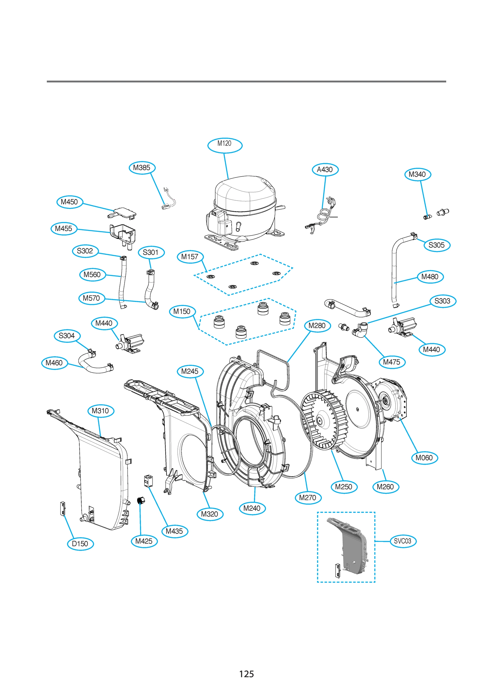 DIAGRAM 7