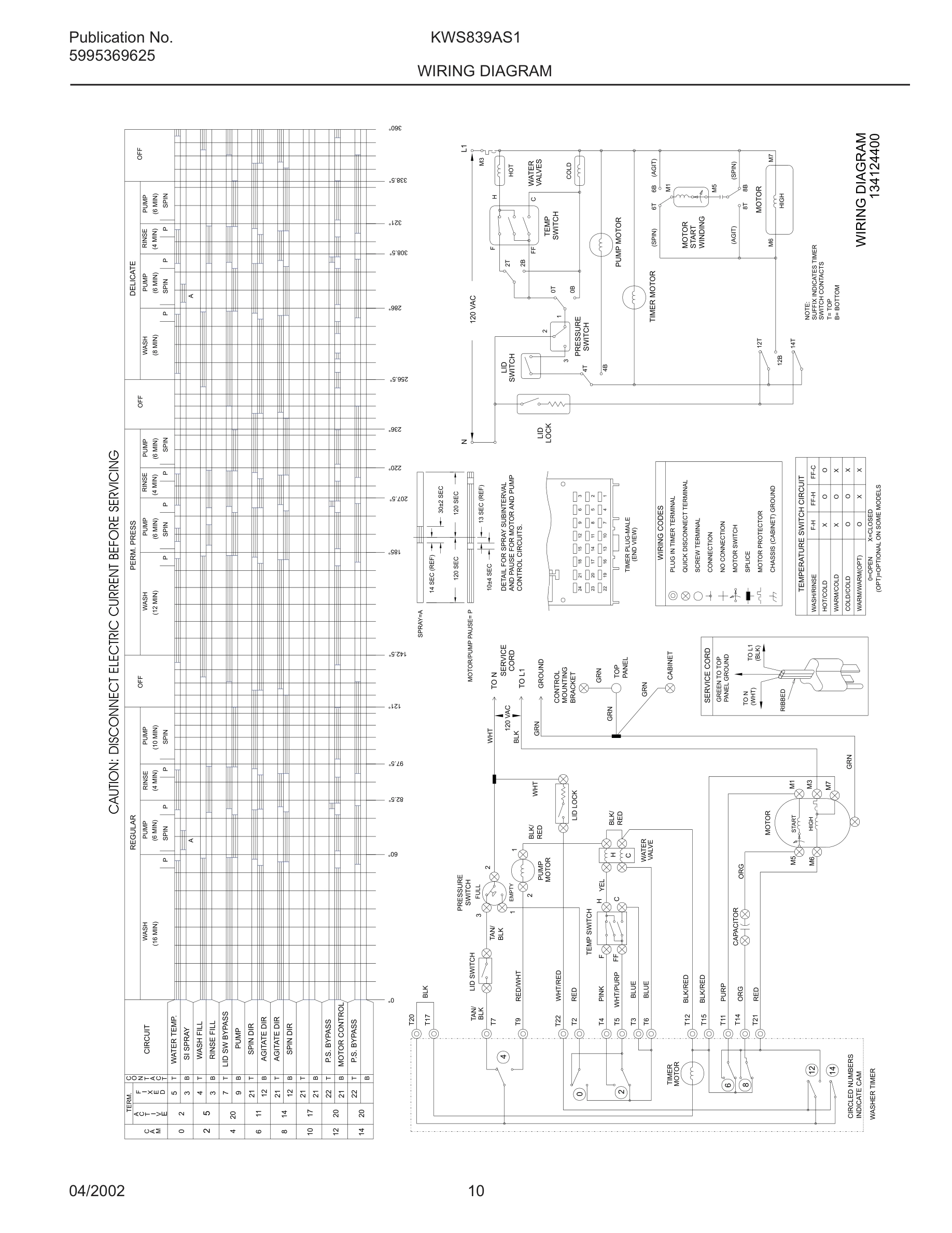 10 - WIRING DIAGRAM