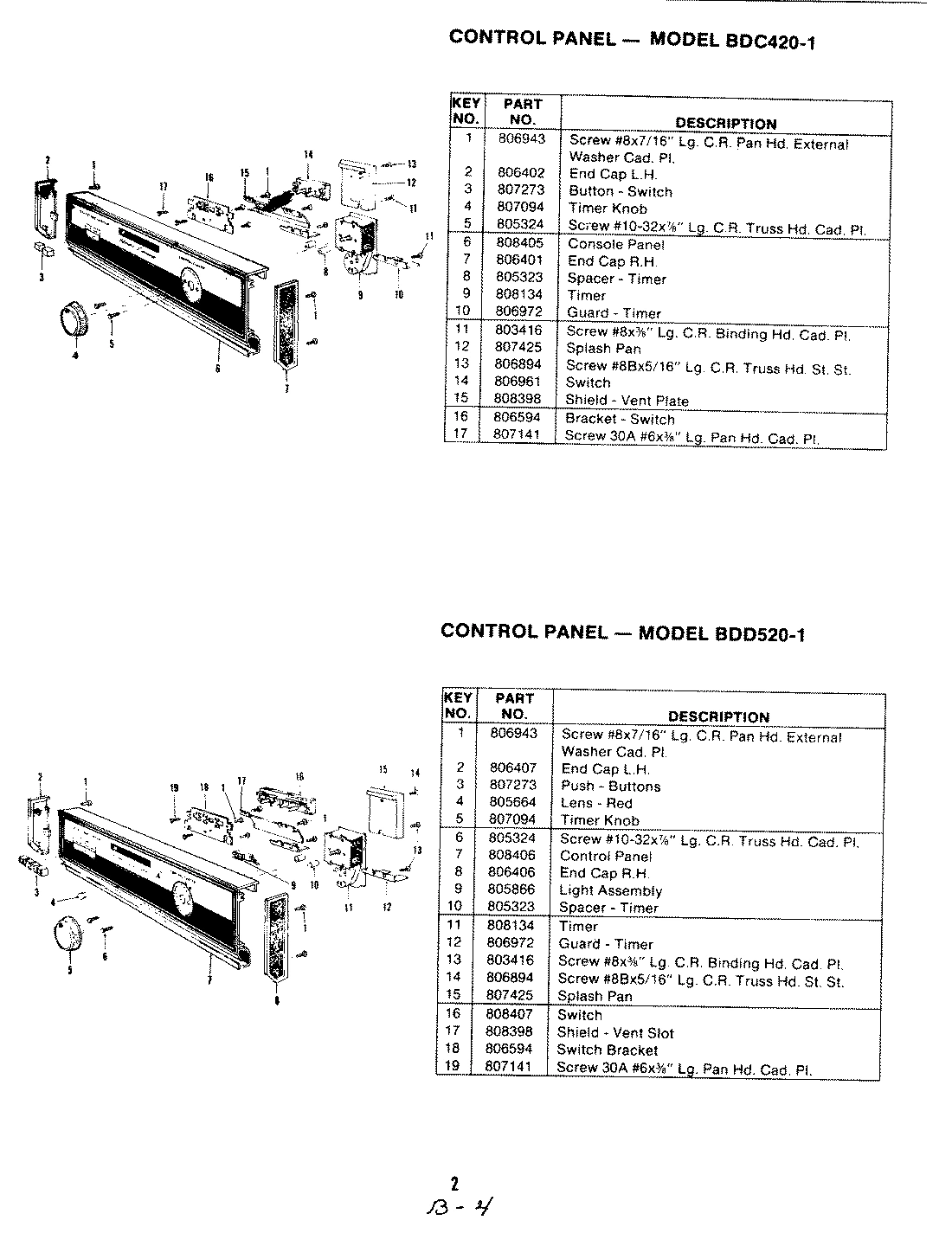 01 - CONTROL PANEL (BDC420-1)
