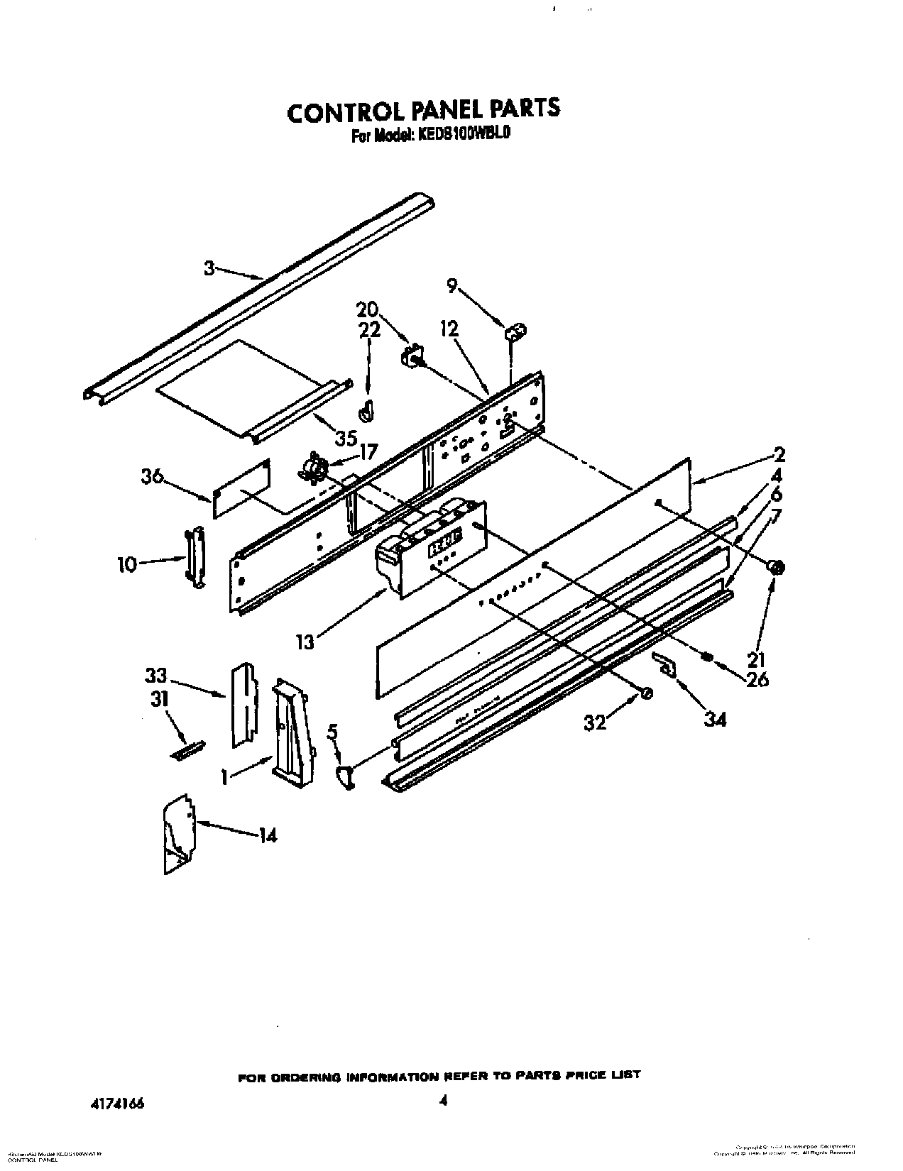 04 - CONTROL PANEL