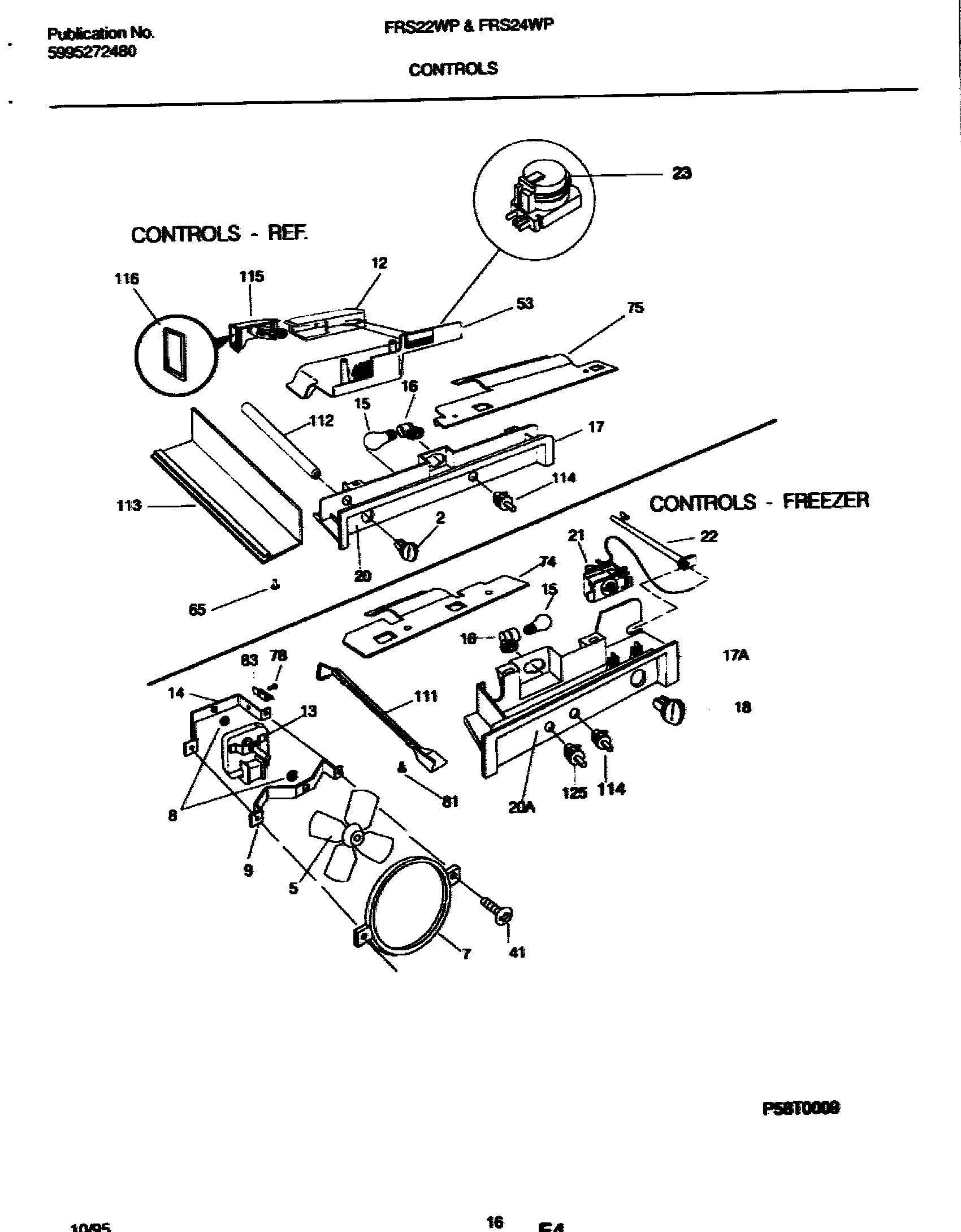 17 - CONTROLS
