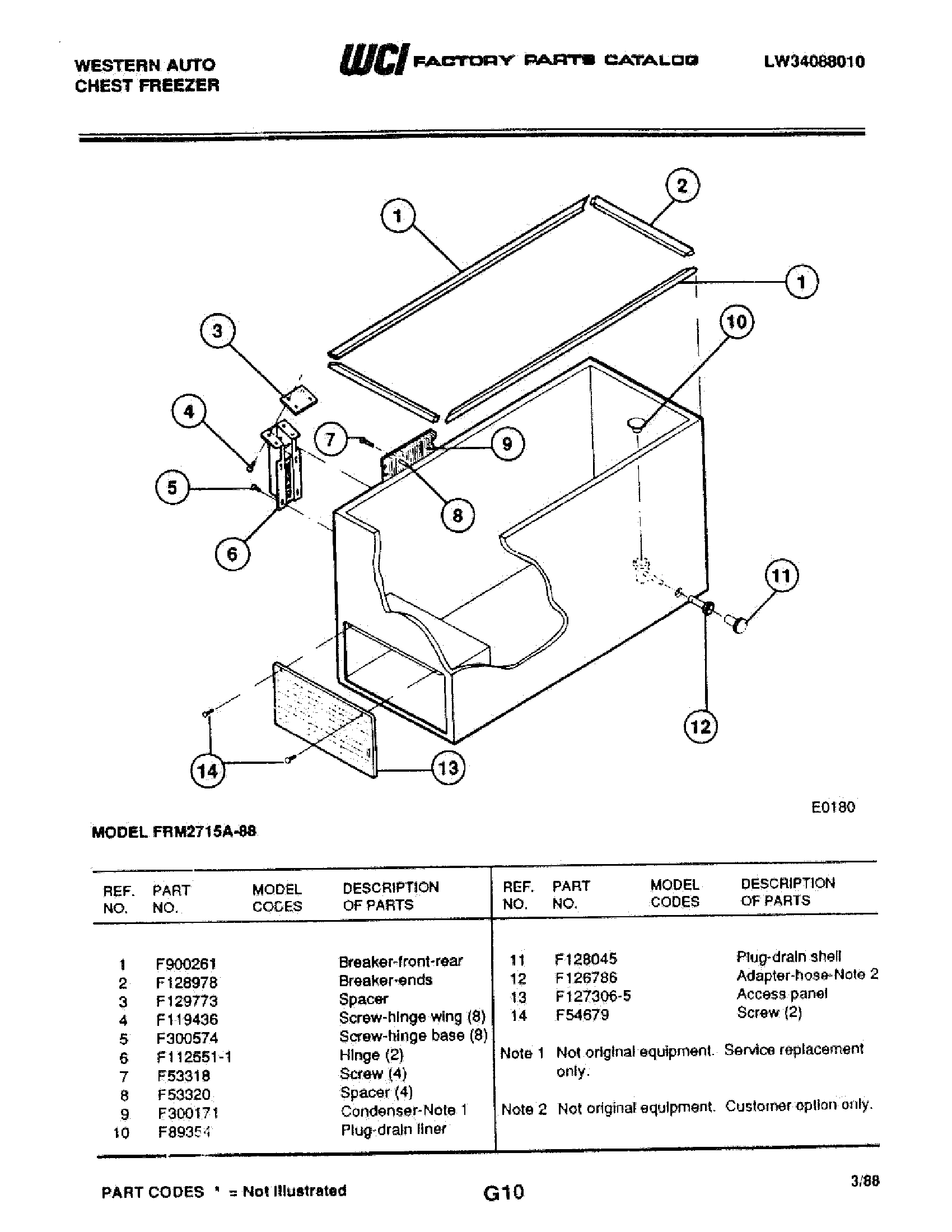 05 - CABINET