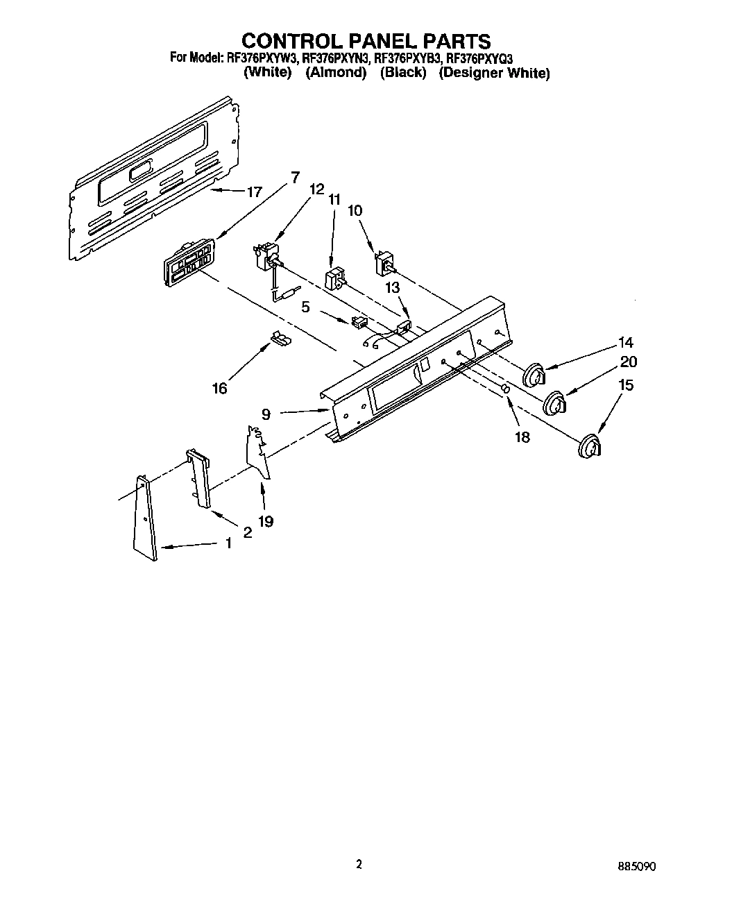 02 - CONTROL PANEL