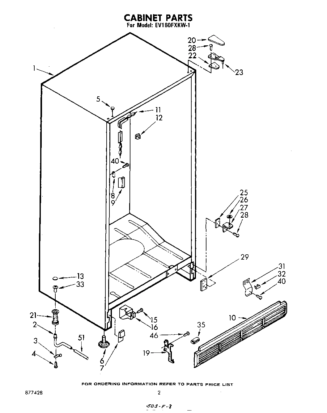 02 - CABINET