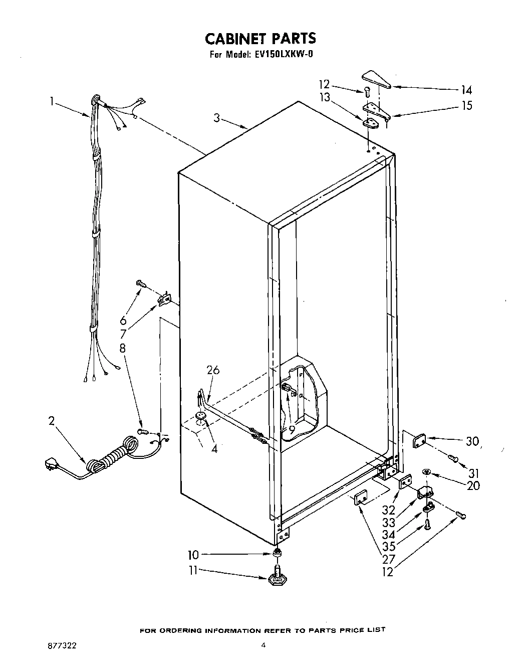 03 - CABINET
