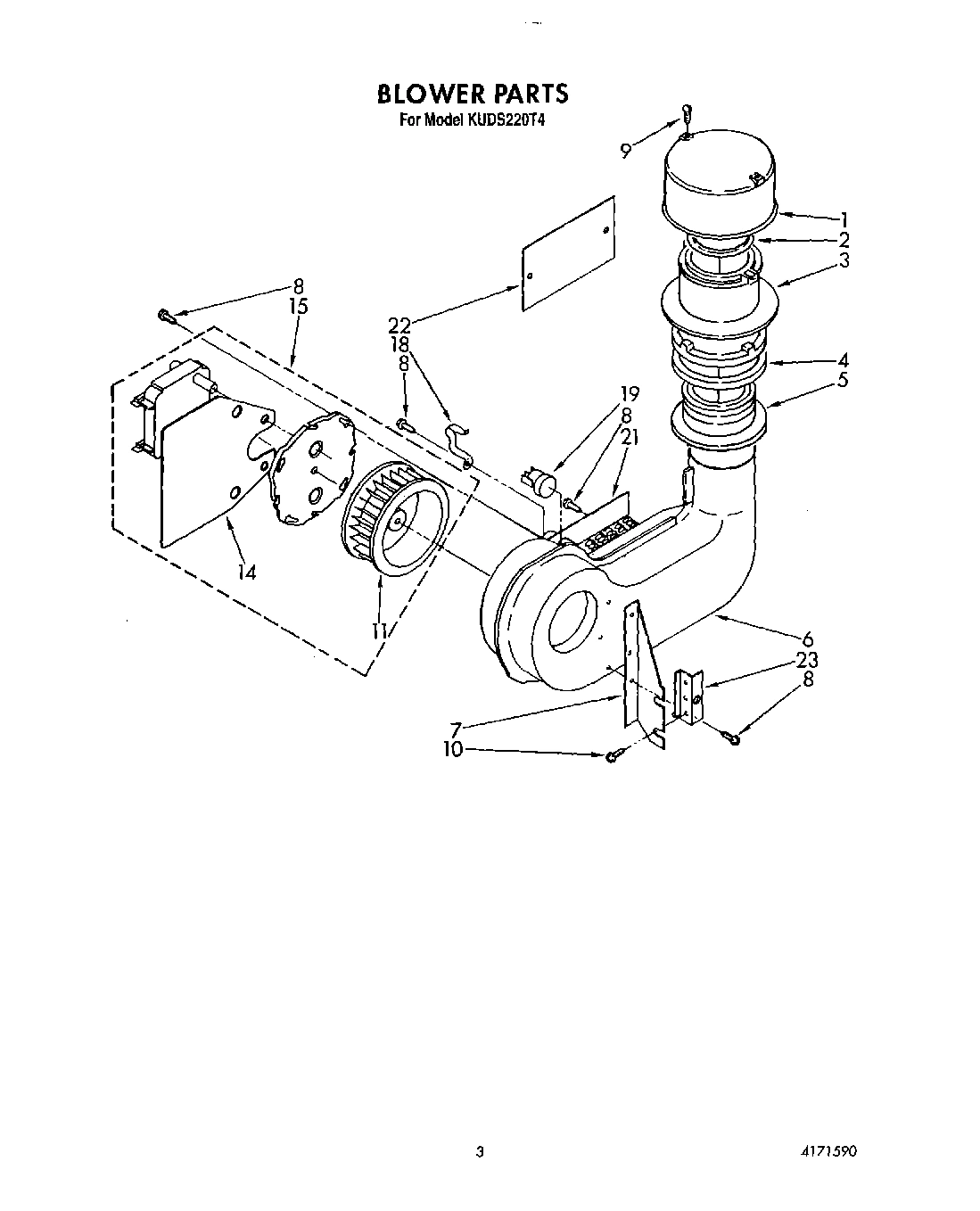 03 - BLOWER