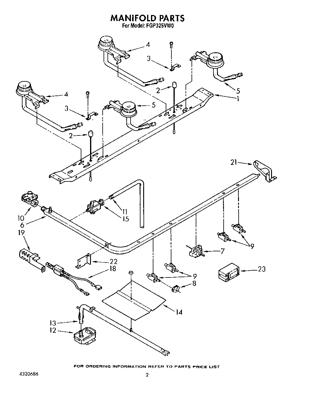02 - MANIFOLD