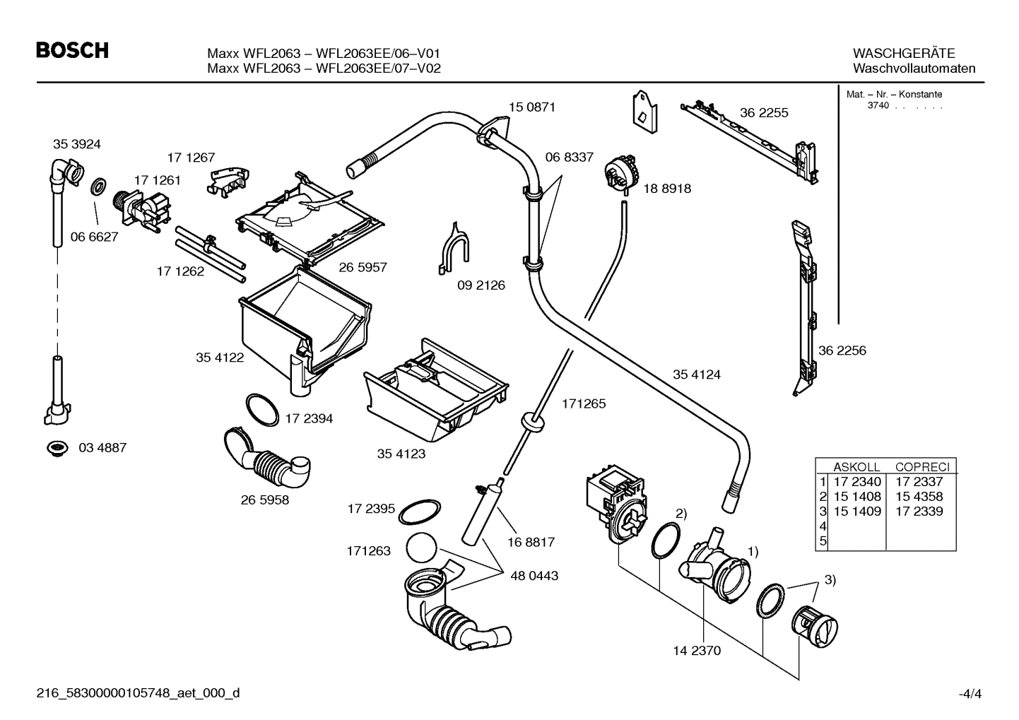 Diagram 4