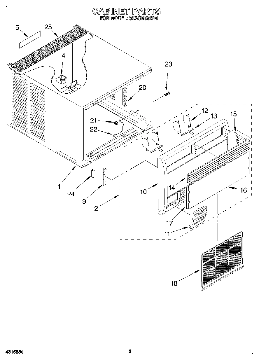 02 - CABINET