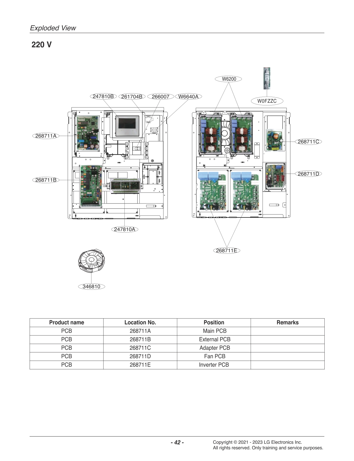 DIAGRAM 7