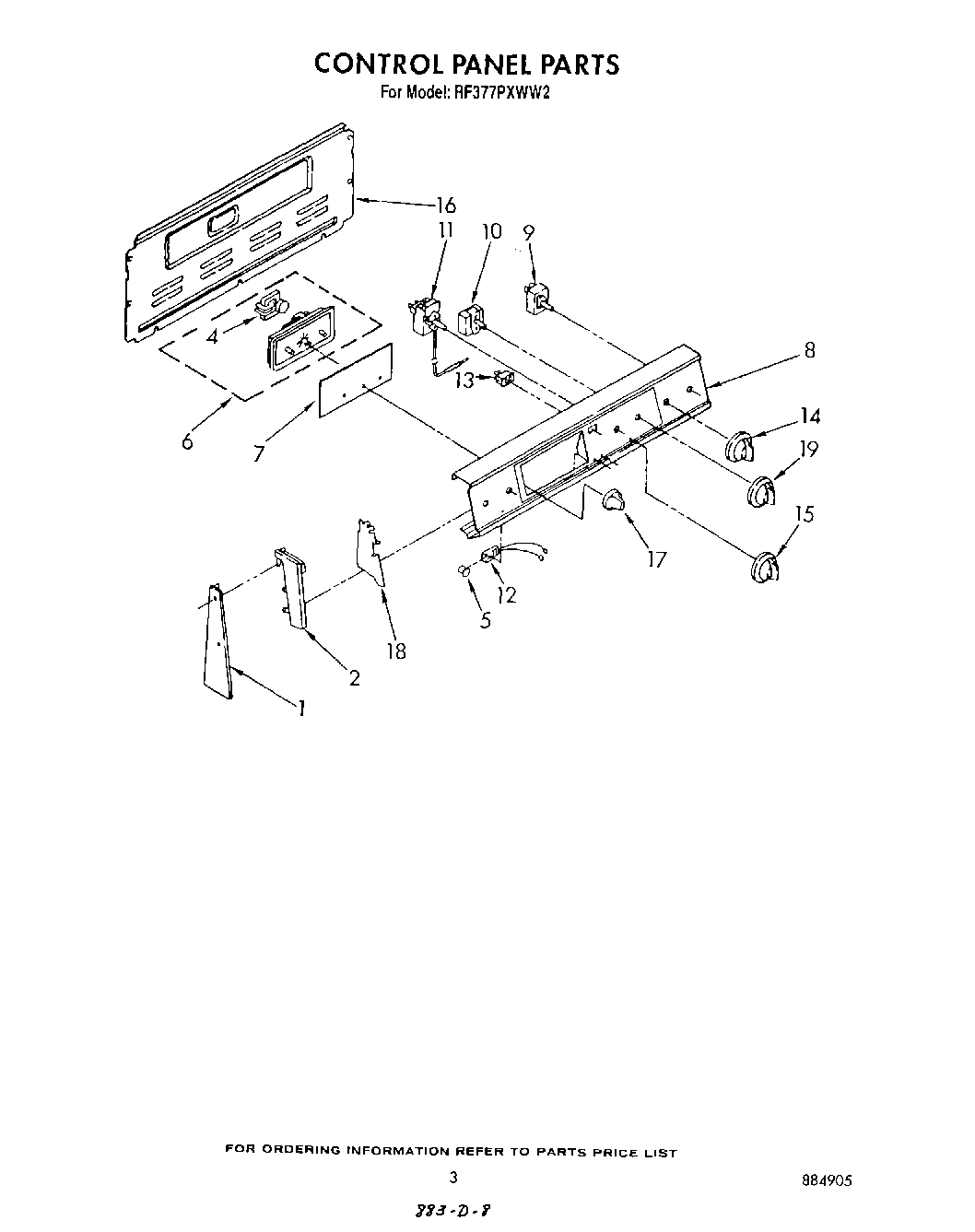 03 - CONTROL PANEL