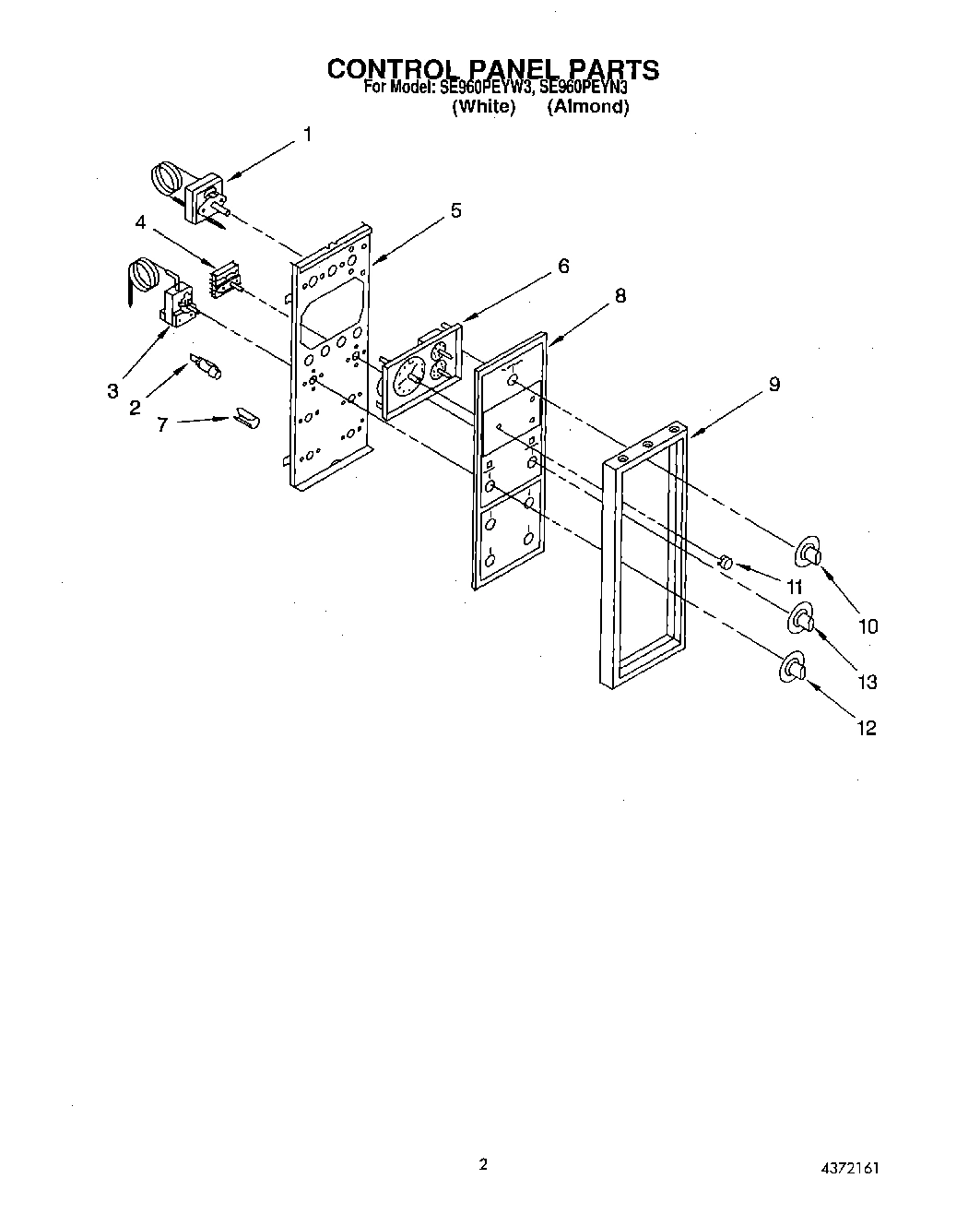 02 - CONTROL PANEL