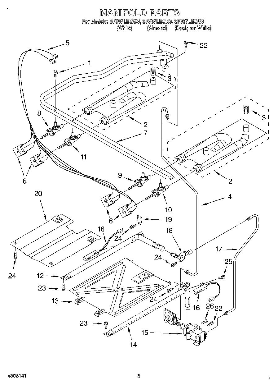 03 - MANIFOLD