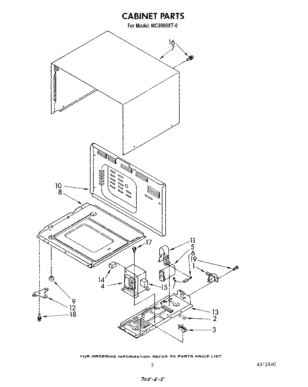 04 - CABINET