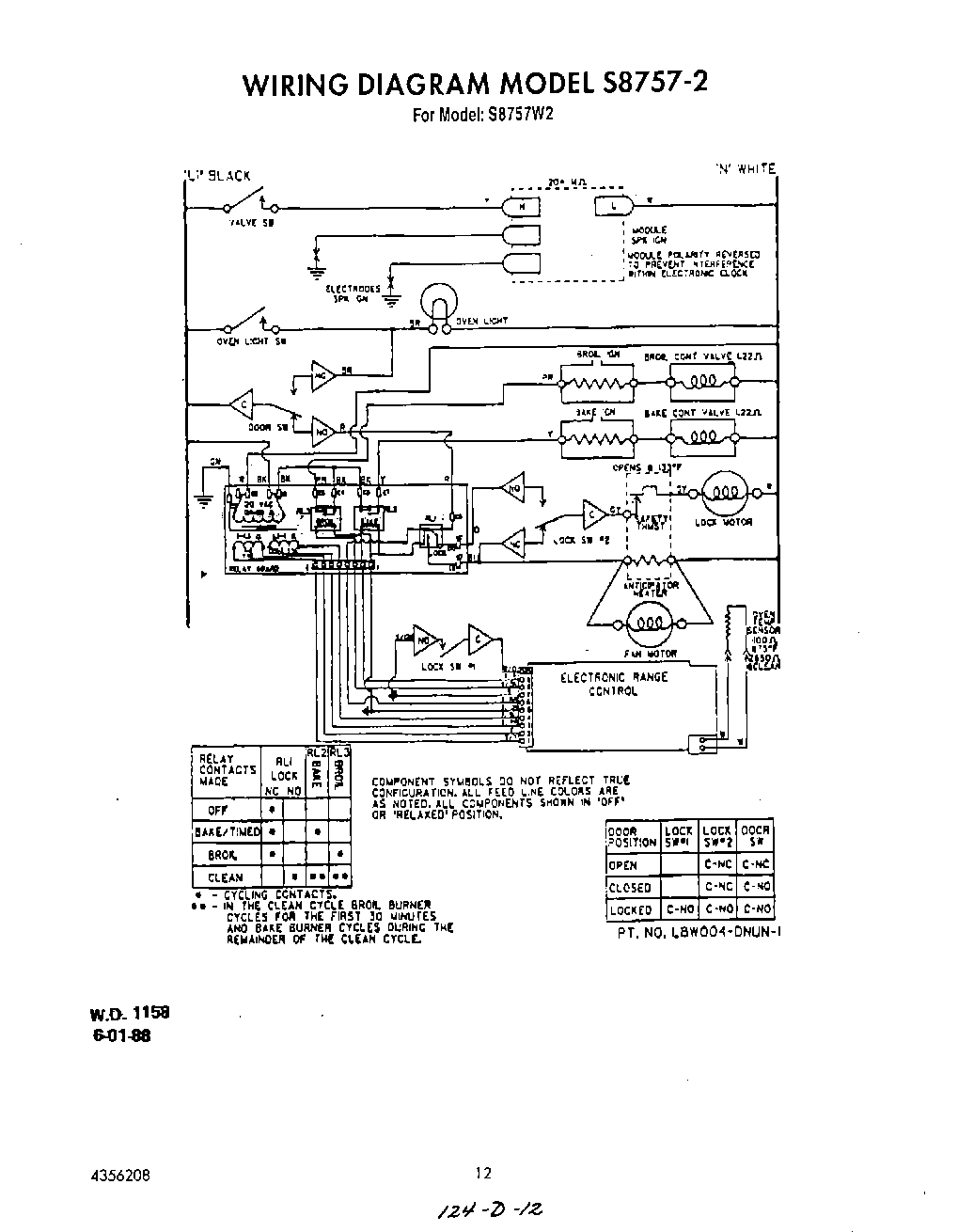 09 - MODEL S8757-2