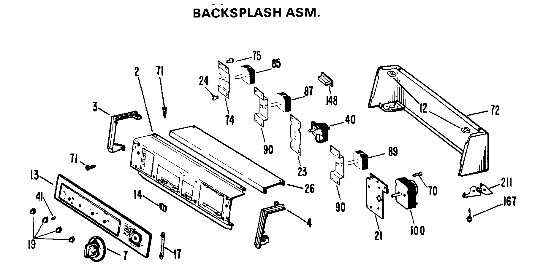 BACKSPLASH ASM.