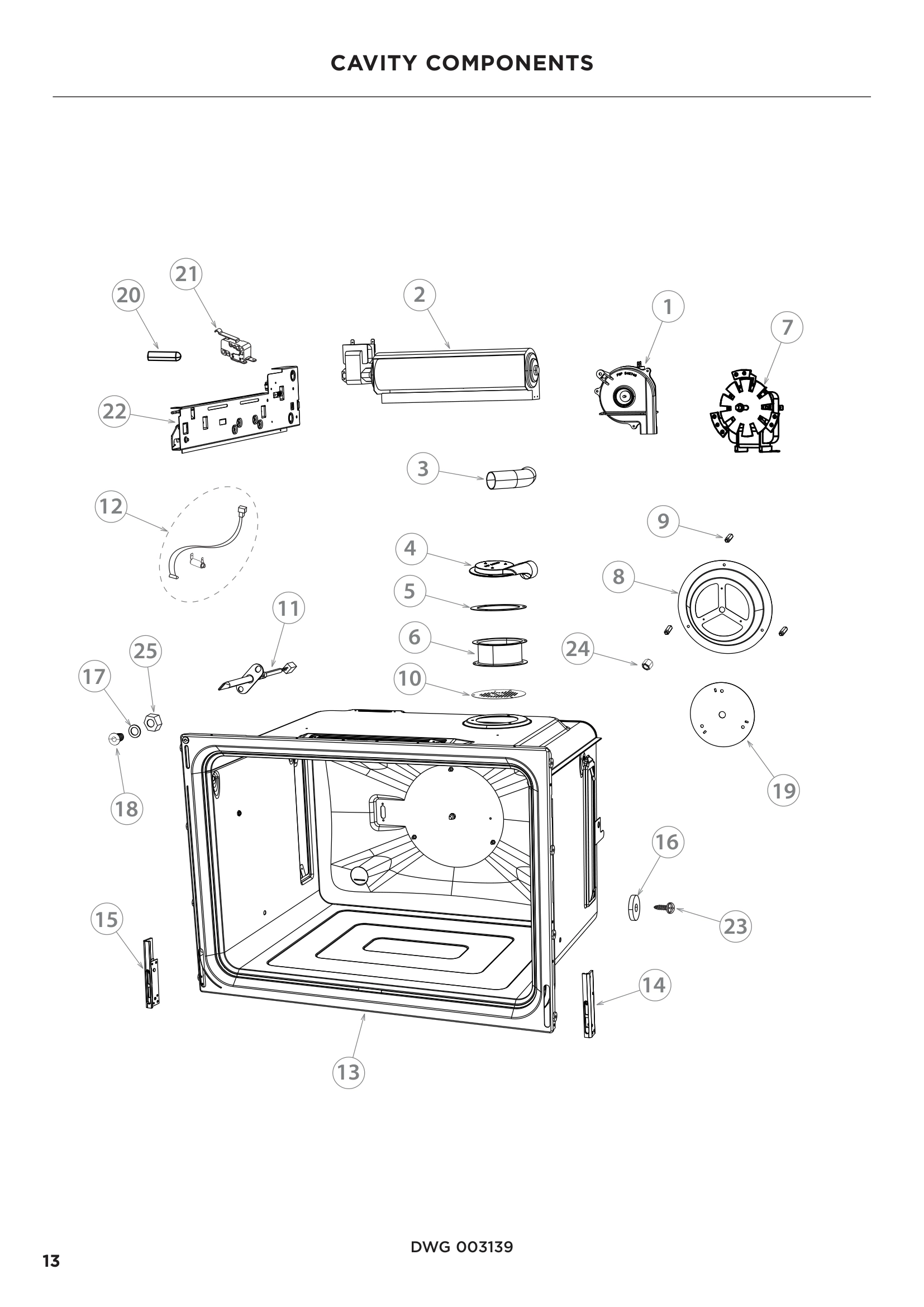 CAVITY COMPONENTS