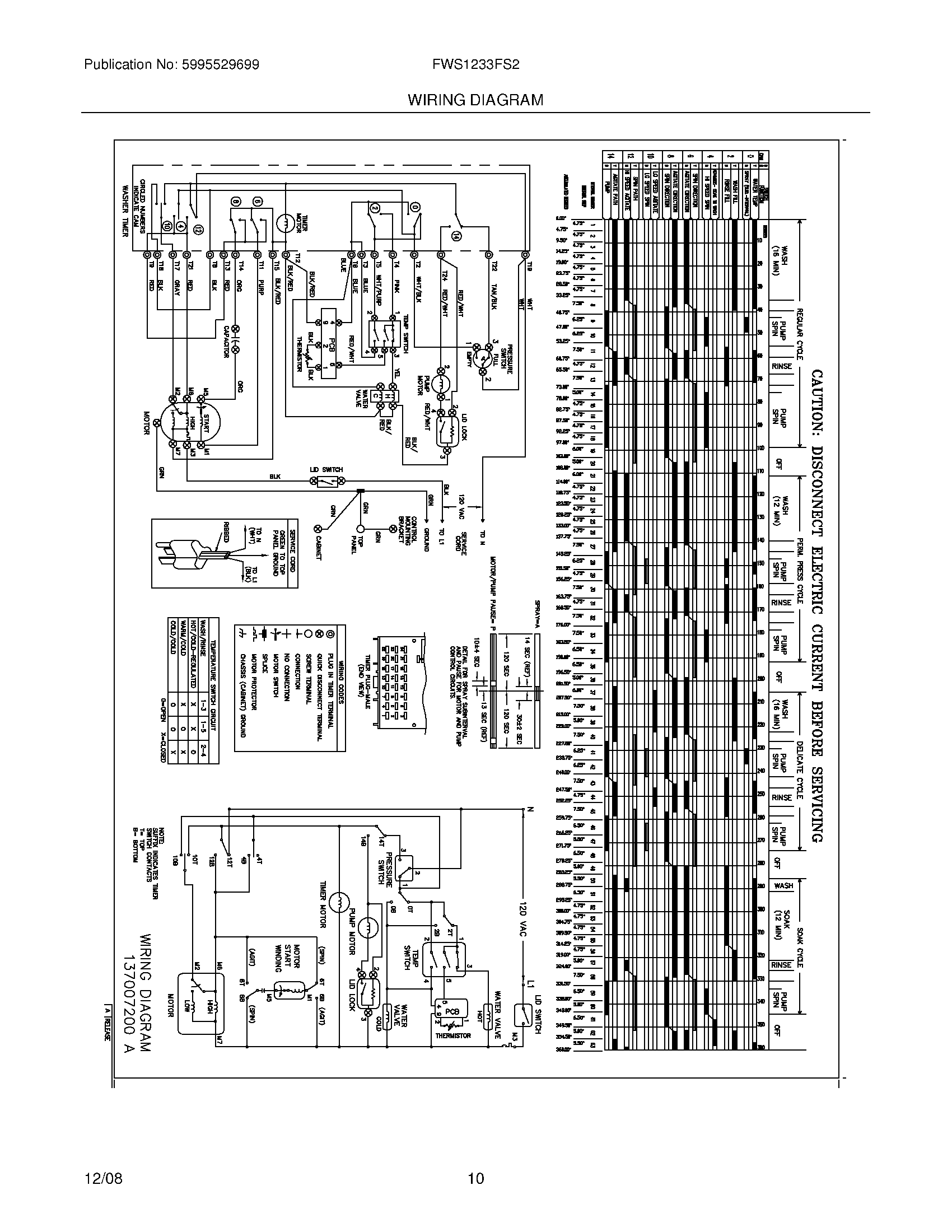 10 - WIRING DIAGRAM