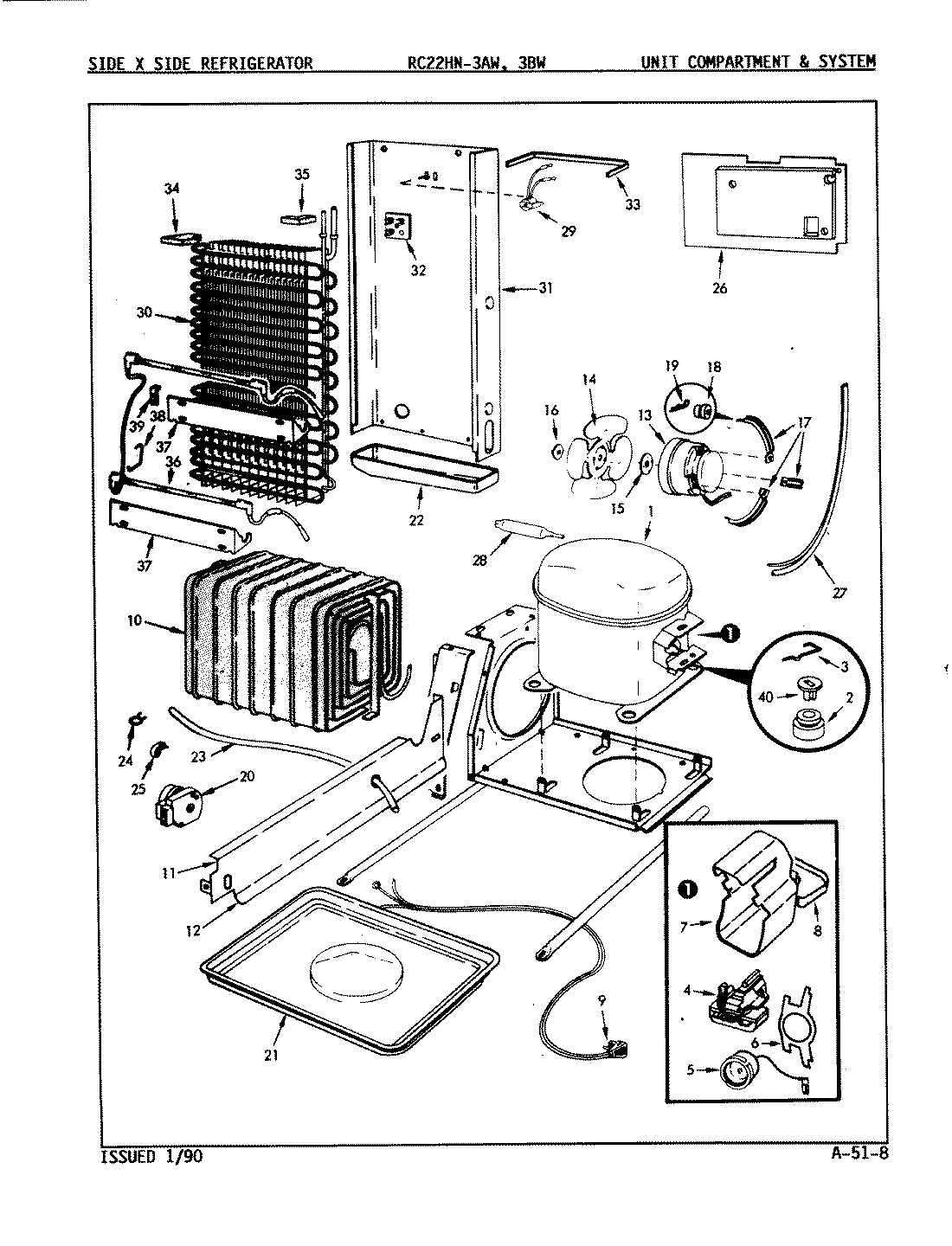 05 - UNIT COMPARTMENT & SYSTEM