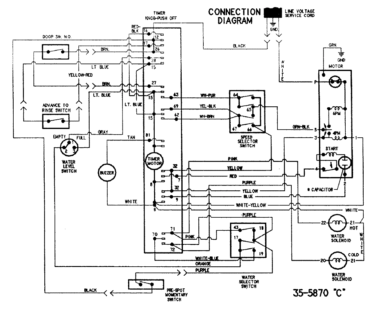 10 - WIRING INFORMATION