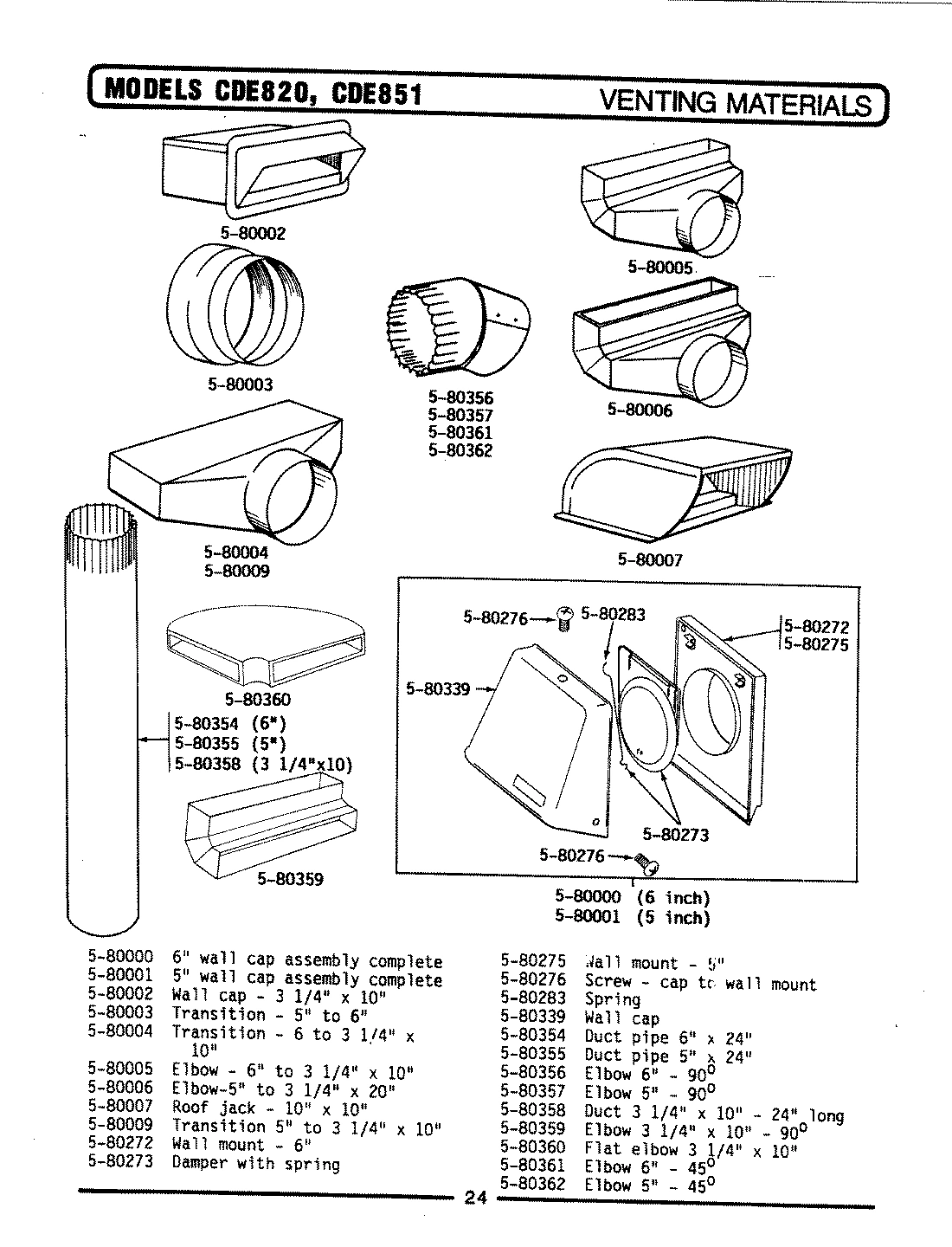17 - VENTING MATERIALS