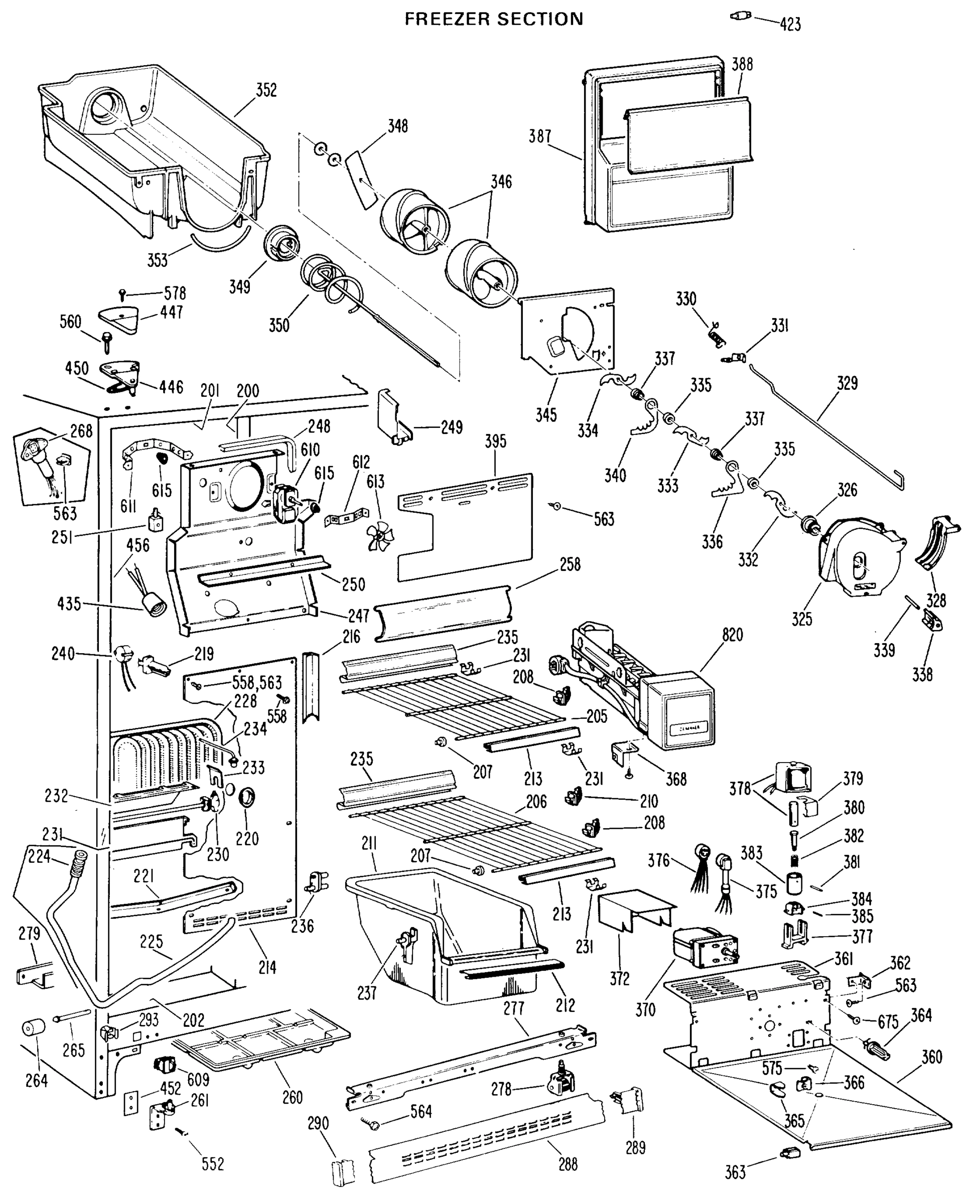 FREEZER SECTION