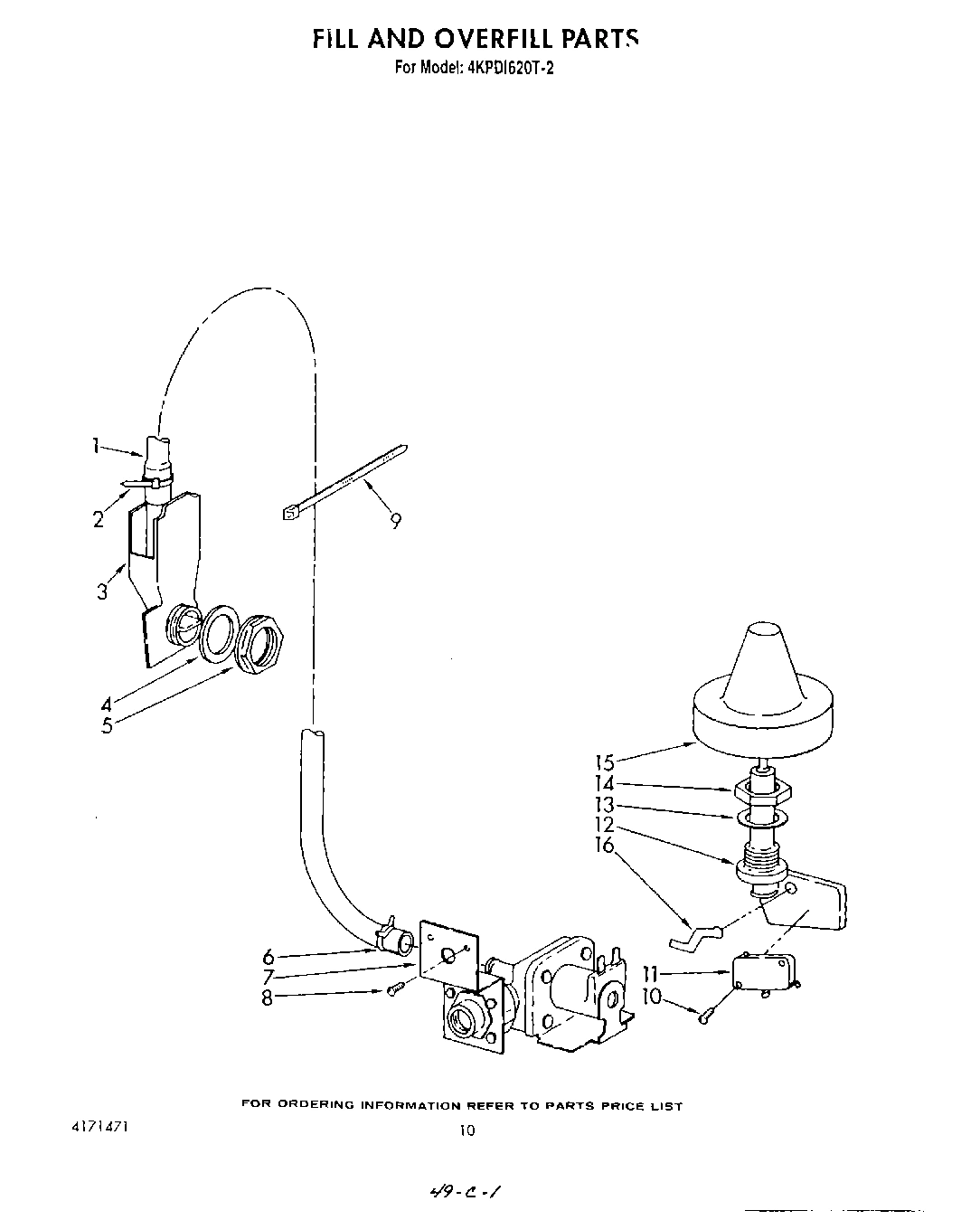 08 - FILL AND OVERFILL