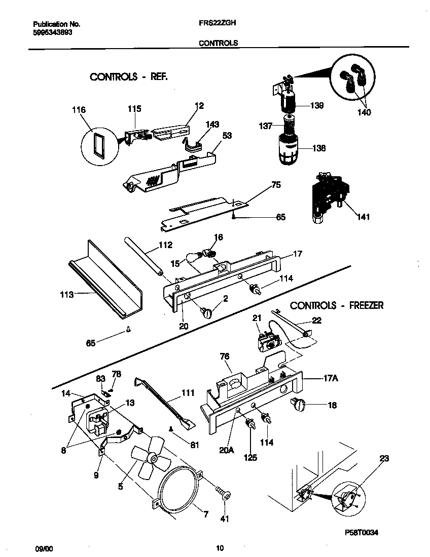 06 - CONTROLS